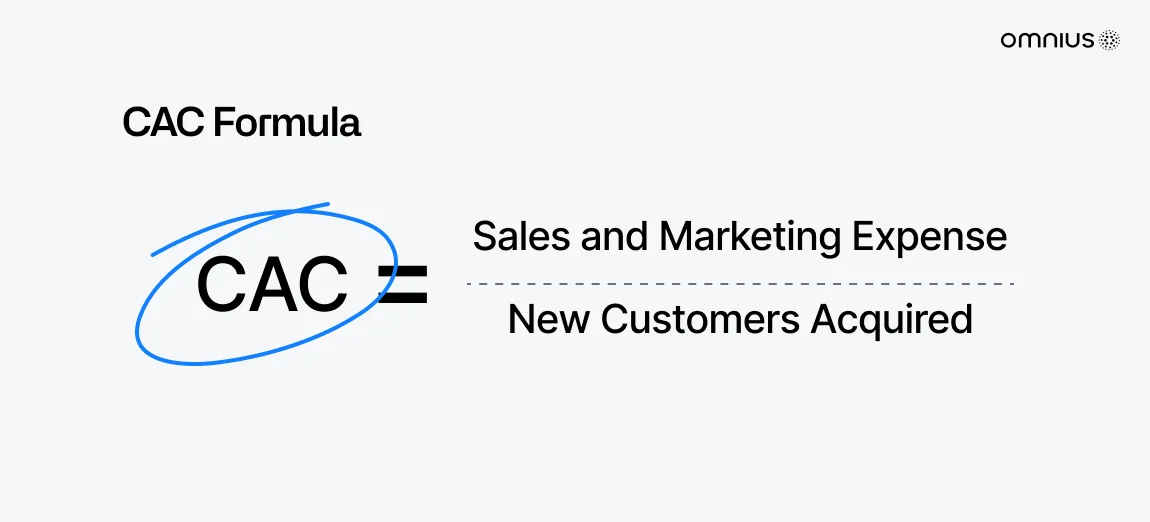 cac-formula-how-to-calculate-cac